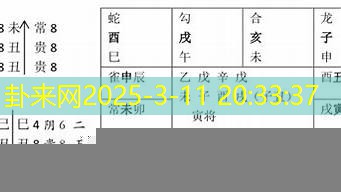 大六壬预测人际关系纠纷解决走向的准确性​