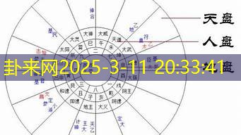 太乙神数预测国运对个人命运的关联​