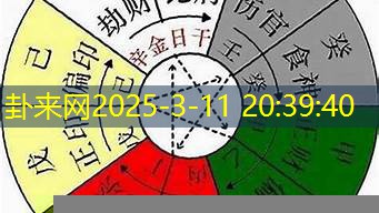 八字驿马星动，出行与人生发展好坏关系​