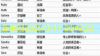男生起名用生僻字提升独特性，利弊如何权衡？​