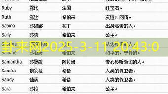 男生起名考虑家族辈分，如何兼顾个性与传统？​