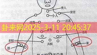 身体手臂上的痣相，对个人事业与家庭运势好坏如何？​