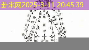 身体背部的痣相，对个人的整体运势好坏有何暗示？​