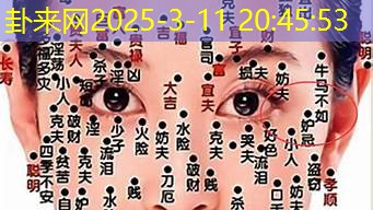痣相中的眼角有痣，对情感和事业运势好坏有何影响？​
