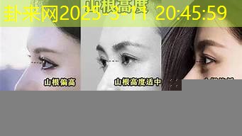 鼻子山根低陷，在财富与健康运势上的好坏关联是什么？​