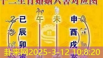 深度剖析：属相婚配中鼠与蛇组合吉凶密码​