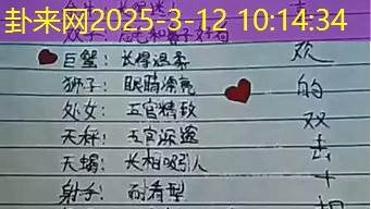当十二星座成为探险家：谁能率先征服未知​