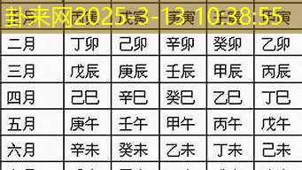 蛇年大运中 八字缺火之人财富积累的关键契机在哪​