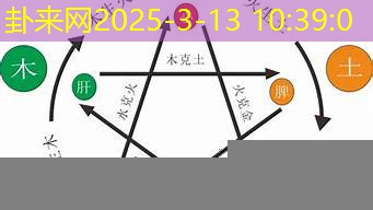 蛇年 八字缺木的学生如何利用运势提升学习效率​