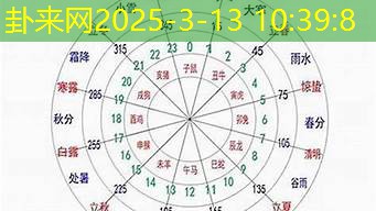 蛇年流年 八字缺土的上班族如何把握职场机遇​