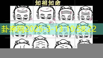面相之额纹奥秘解读早年运势起伏​