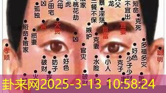 痣相在脸颊关乎人际关系亲疏​