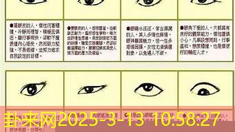 从面相眼睛大小看内心格局宽窄​