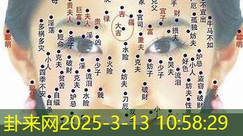 痣相之肩部痣暗藏事业助力玄机​