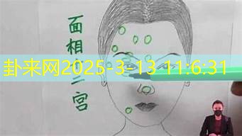 相术性格特点 匹配的家居风水布局​