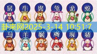 生肖运势大公开 下一个生肖周期你的运势走向​