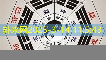 从八字五行看 你适合在哪个城市开启事业巅峰​