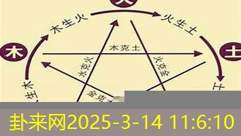 八字五行失衡 怎样通过后天调理改善运势​