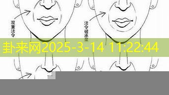 面相法令纹的形成，与你的生活阅历有啥关系​