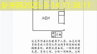 【民间风水案例】普通民居让一家人事业受阻，风水隐情大揭秘 。