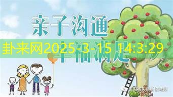 星座测试亲子关系融洽度如何？