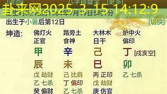 八字枭神旺的性格弊端与化解之道 【命理心得】
