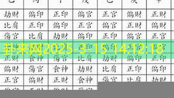 八字印星过多并非全是好事，这些弊端要知晓 【易学洞察】