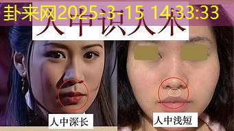 人中深长在面相里象征着什么