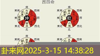 风水理气学说精要，五行生克应用
