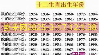 属兔人 2025 年财富运势及投资建议？
