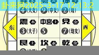 风水中的五黄煞有多大危害 ？