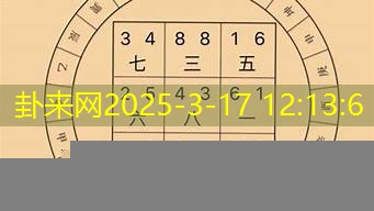 风水中的三元九运是指什么 ？