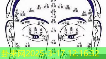面相算命图解十二宫之：奴仆宫