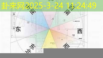 房门风水：朝向与开合间的运势密码