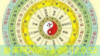 八字排盘：精准洞察财运走向