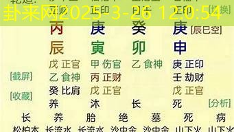 八字极弱：除财运外还有哪些隐情 ？
