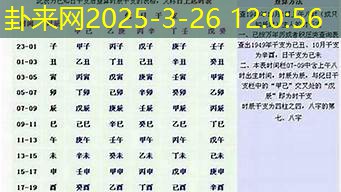 八字弱极：揭秘其独特财运轨迹