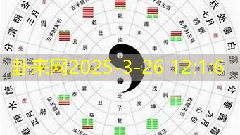 八字格局：对财运发展有何影响 ？