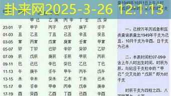 看八字大小：如何判定财运规模 ？